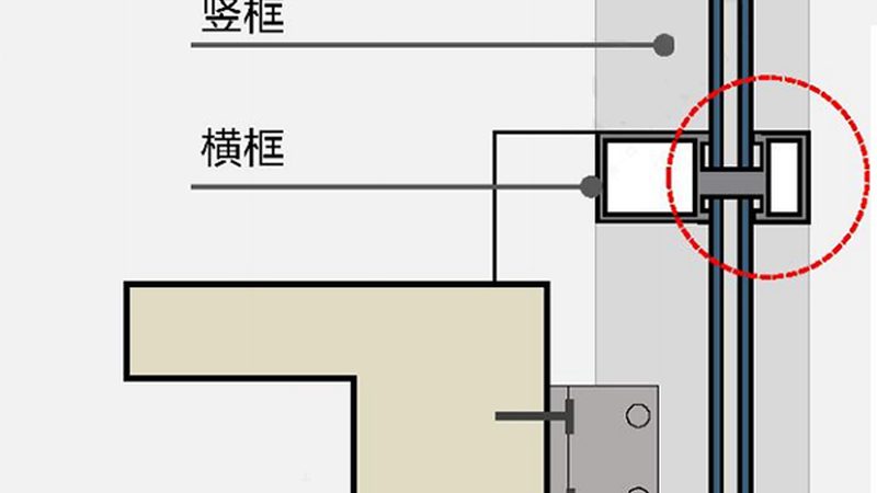 室内门换新，加盟代理如何选择？揭秘行业潜规则**